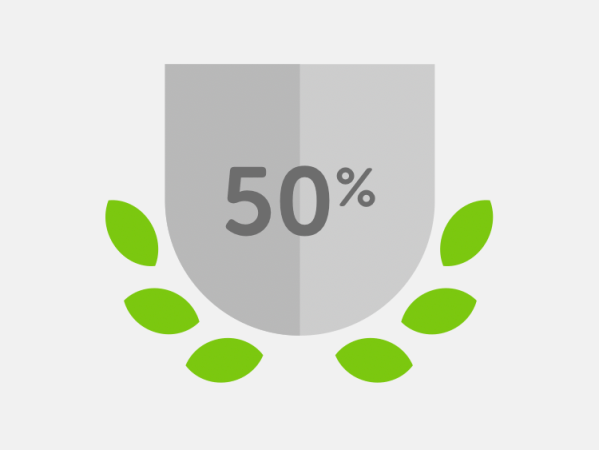 I Finished Duolingo Turkish Before Moving to&nbsp;Turkey