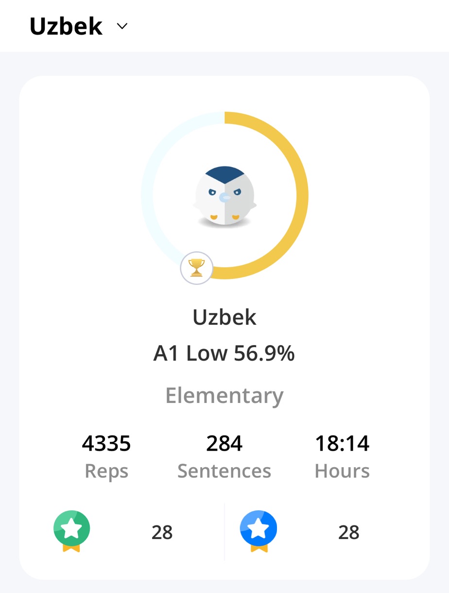 90 Day Uzbek Challenge – Week&nbsp;4
