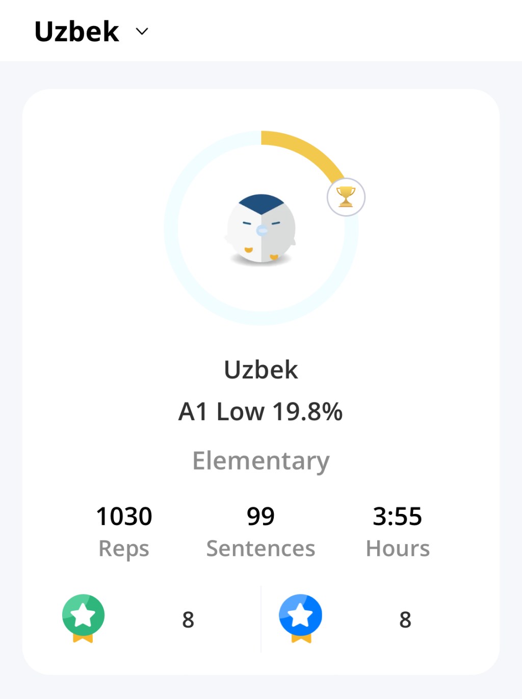 90 Day Uzbek Challenge – Week&nbsp;1