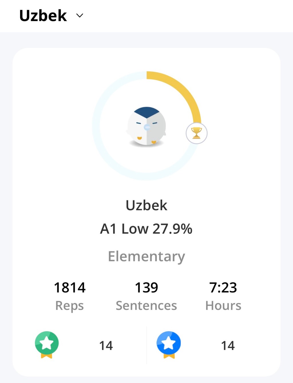 90 Day Uzbek Challenge – Week&nbsp;2